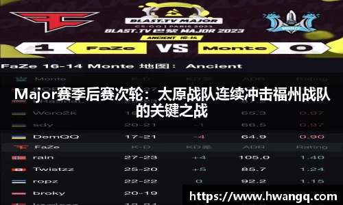 Major赛季后赛次轮：太原战队连续冲击福州战队的关键之战